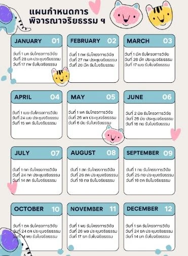 ตารางแผนกำหนดการพิจารณาจริยธรรมรายเดือน มกราคม ถึง ธันวาคม